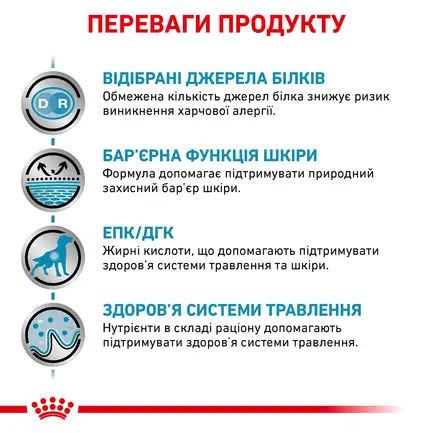Дієтичний вологий корм Royal Canin SENSITIVITY CONTROL DOG DUCK (паштет) для собак 410 г: додаткове фото 3