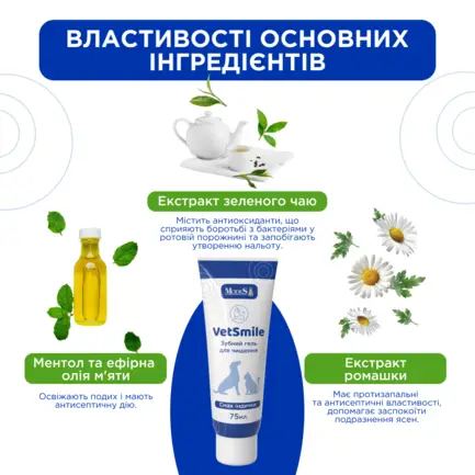 Ветсмайл (VetSmile) зубний гель для чищення (для котів і собак), 75 мл, MODES: додаткове фото 2