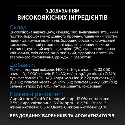 Сухий корм PRO PLAN Sterilised Senior 7+ Longevis для дорослих котів після стерилізації з індичкою 1,5 кг: додаткове фото 7
