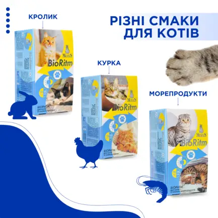 Біоритм (BioRitm) полівітамінний комплекс для котів зі смаком морепродуктів, MODES: додаткове фото 3