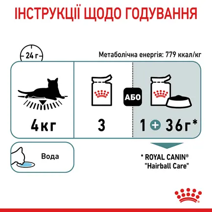 Вологий корм Royal Canin HAIRBALL CARE для котів всіх порід 85 г: додаткове фото 6