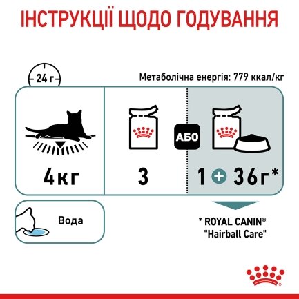 Вологий корм Royal Canin HAIRBALL CARE для котів всіх порід 85 г — Фото 5