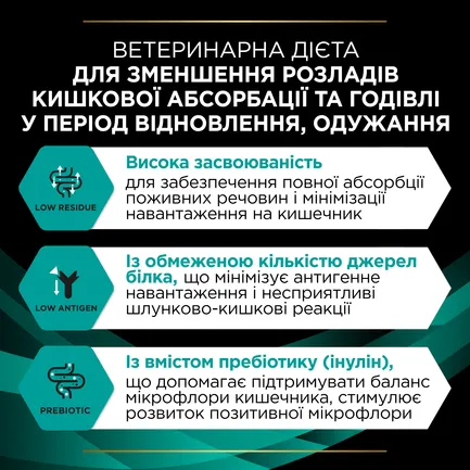 Сухий дієтичний корм PRO PLAN VETERINARY DIETS EN Gastrointestinal для кошенят та дорослих котів для зменшення розладів кишкової абсорбції та годівлі у період відновлення, одужання 5 кг: додаткове фото 8