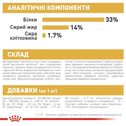 Сухий корм Royal Canin LABRADOR PUPPY для цуценят породи Лабрадор 3 кг: додаткове фото 6