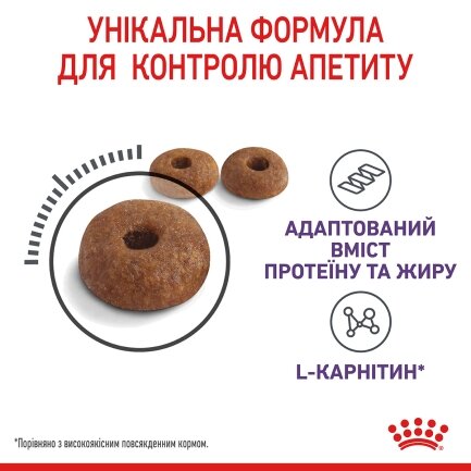 Сухий корм Royal Canin APPETITE CONTROL для котів всіх порід 2 кг — Фото 3