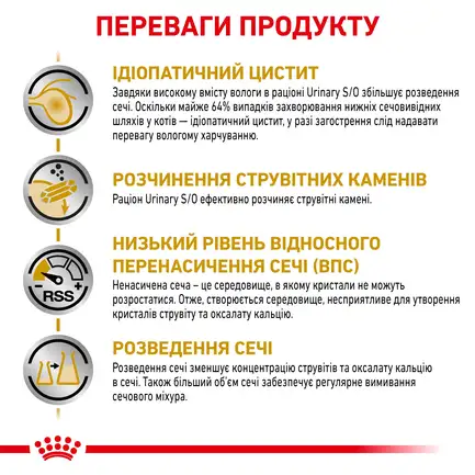 Дієтичний вологий корм Royal Canin URINARY S/O CAT (шматочки у соусі) для котів 85г 8+4: додаткове фото 4