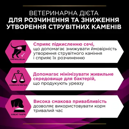 Сухий дієтичний корм PRO PLAN VETERINARY DIETS UR Urinary для дорослих собак для розчинення та зниження утворення струвітних каменів 1,5 кг: додаткове фото 7