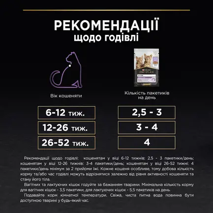 Вологий корм PRO PLAN Kitten Healthy Start для кошенят шматочки у підливці з індичкою 85 г: додаткове фото 10