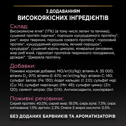 Сухий корм PRO PLAN Adult 1+ Delicate Digestion для дорослих котів з чутливим травленням та вибагливих до їжі з ягням 1,5 кг: додаткове фото 8