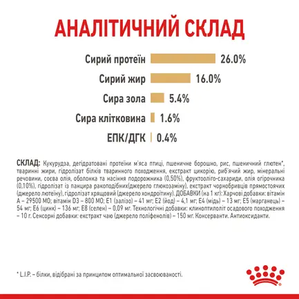 Сухий корм Royal Canin POMERANIAN ADULT для дорослих собак породи Померанський шпіц 0,5 кг: додаткове фото 5
