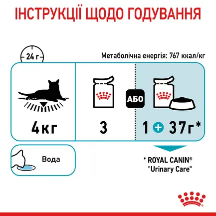 Вологий корм Royal Canin URINARY CARE для котів всіх порід 85 г: додаткове фото 5