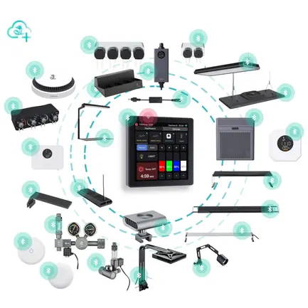 Інтелектуальний WiFi-хаб Chihiros WiFi Hub Pro для керування акваріумною технікою: додаткове фото 6