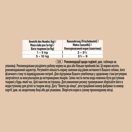 Вологий корм PURINA ONE Mini/Small Sensitive для дорослих собак дрібних порід з чутливим травленням з лососем, рисом та морквою 85 г: додаткове фото 5