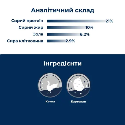 Сухий гіпоалергенний корм для собак мініатюрних та малих порід з вибагливим смаком та схильністю до харчової алергії Dr.Clauder’s Mini Hyposensitive Duck & Potato качка та картопля 2 кг: додаткове фото 3