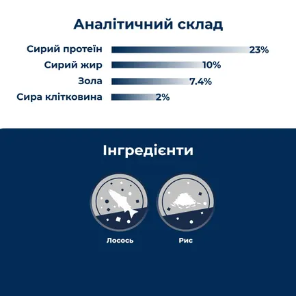 Сухий корм для дорослих собак усіх порід з чутливим травленням та втратою апетиту Dr.Clauder’s Sensitive Adult Salmon & Rice лосось та рис 4 кг: додаткове фото 3