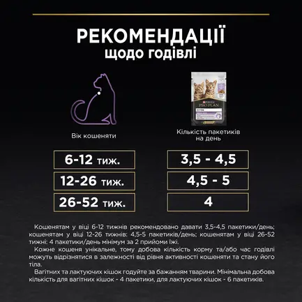 Вологий корм PRO PLAN Kitten Healthy Start для кошенят шматочки в паштеті з індичкою 75 г: додаткове фото 9
