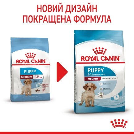 Сухий корм Royal Canin MEDIUM PUPPY для цуценят середніх порід 15 кг — Фото 1