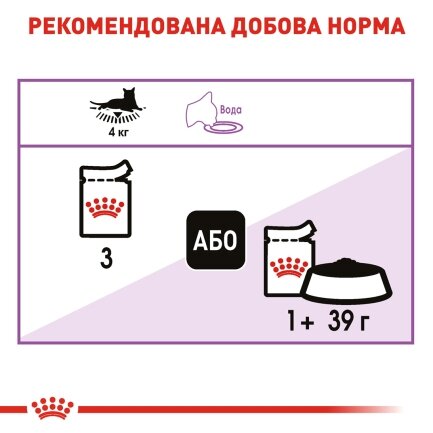 Вологий корм Royal Canin STERILISED LOAF для котів всіх порід 85 г — Фото 3