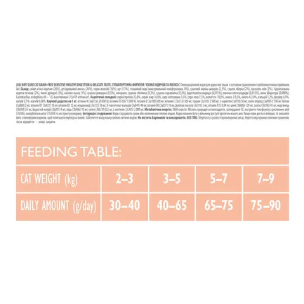 Сухий корм Brit Care Cat GF Sensitive HDigestion & Delicate Taste для котів з чутливим травленням, індичка та лосось, 2 кг: додаткове фото 4