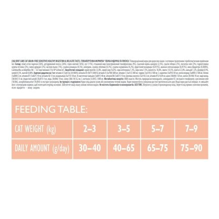 Сухий корм Brit Care Cat GF Sensitive HDigestion &amp; Delicate Taste для котів з чутливим травленням, індичка та лосось, 7 кг — Фото 3