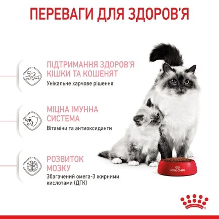 Сухий корм Royal Canin MOTHER&amp;BABYCAT для кошенят всіх порід 8 кг +2 кг — Фото 5