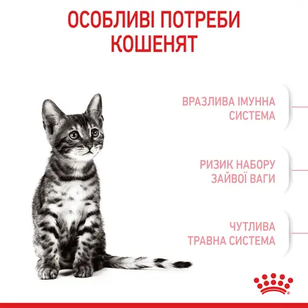Сухий корм Royal Canin KITTEN STERILISED для кошенят всіх порід 0,4 кг: додаткове фото 5