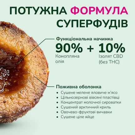 LK Baits Pet Nutrigo CBD Mini Функціональні ласощі для собак дрібних порід з конопляною олією (Ø 15 мм), 75 г: додаткове фото 5