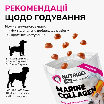 LK Baits Pet Nutrigel Marine Collagen S-M Функціональні ласощі для собак для суглобів з морським колагеном (Ø 15 мм), 100 г: додаткове фото 5