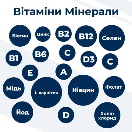 Сухий корм для цуценят із 2-х тижневого віку Dr.Clauder’s Best Choice Puppy Starter 20 кг: додаткове фото 4
