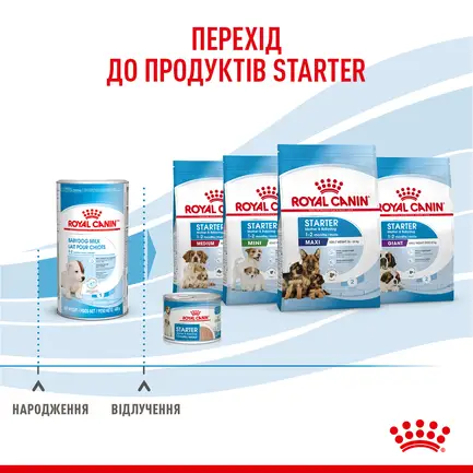 Сухий корм Royal Canin BABYDOG MILK для цуценят всіх порід 2 кг: додаткове фото 3