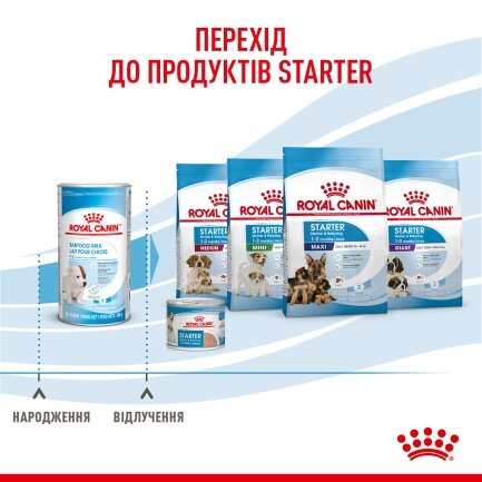 Сухий корм Royal Canin BABYDOG MILK для цуценят всіх порід 2 кг — Фото 1