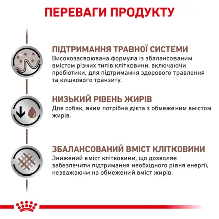 Дієтичний сухий корм Royal Canin GASTROINTESTINAL LOW FAT DOG для собак 6 кг: додаткове фото 4