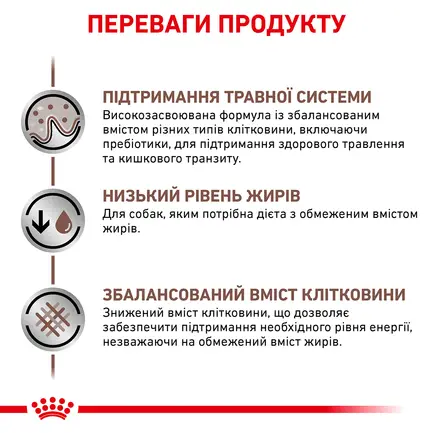 Дієтичний сухий корм Royal Canin GASTROINTESTINAL LOW FAT DOG для собак 1,5 кг: додаткове фото 5