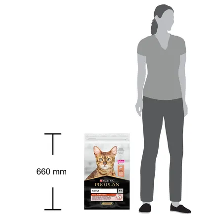 Сухий корм PRO PLAN Adult 1+ Vital Functions для дорослих котів з лососем 10 кг: додаткове фото 4