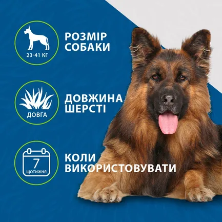 Фурмінатор FURminator для собак з довгою шерстю, розмір L: додаткове фото 7
