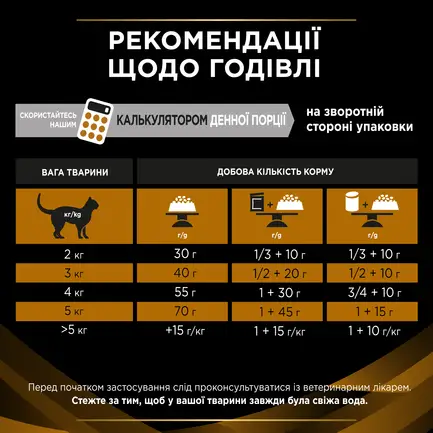 Сухий дієтичний корм PRO PLAN VETERINARY DIETS NF Renal Function Advanced Care для дорослих котів для підтримання функції нирок при хронічній хворобі нирок 5 кг: додаткове фото 11