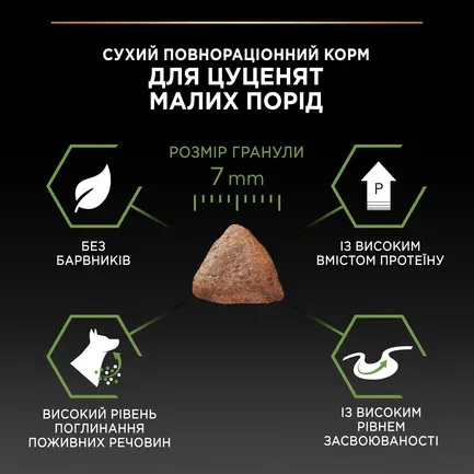 Сухий корм PRO PLAN Small & Mini Puppy <1 Healthy Start для цуценят дрібних порід з куркою 700 г: додаткове фото 9