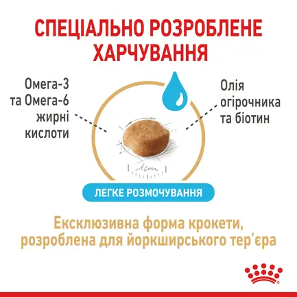Сухий корм Royal Canin YORKSHIRE AGEING 8+ для собак зрілого віку породи Йоркшир-тер'єр 1,5 кг: додаткове фото 4