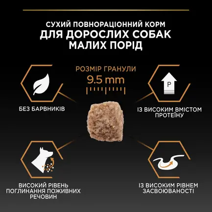 Сухий корм PRO PLAN Small&Mini Adult 1+ Everyday Nutrion для дорослих собак дрібних порід з куркою 700 г: додаткове фото 9