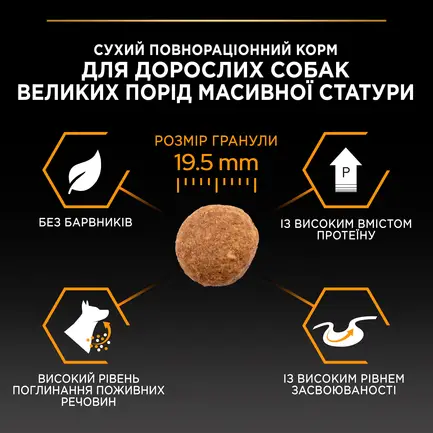 Сухий корм PRO PLAN Large Robust Adult 2+ Everyday Nutrion для дорослих собак великих порід масивної статури з куркою 14 кг: додаткове фото 10