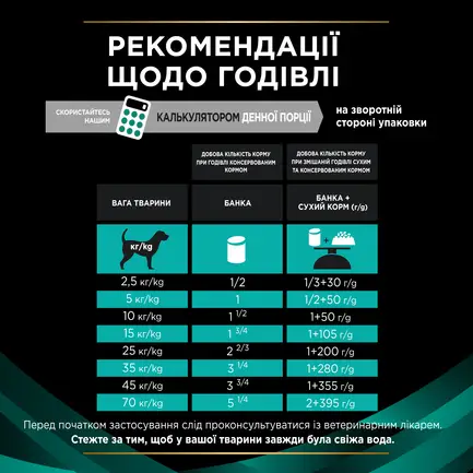 Вологий дієтичний корм PRO PLAN VETERINARY DIETS EN Gastrointestinal для дорослих собак для усунення розладів травлення мус 400 г: додаткове фото 10