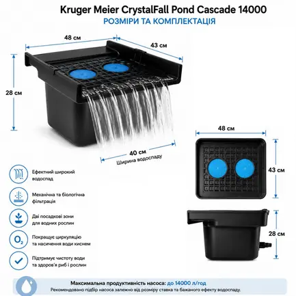 Водоспад каскадний для ставка Kruger Meier CrystalFall Pond Cascade 14000 з фільтраційною камерою та кошиками для рослин: додаткове фото 2