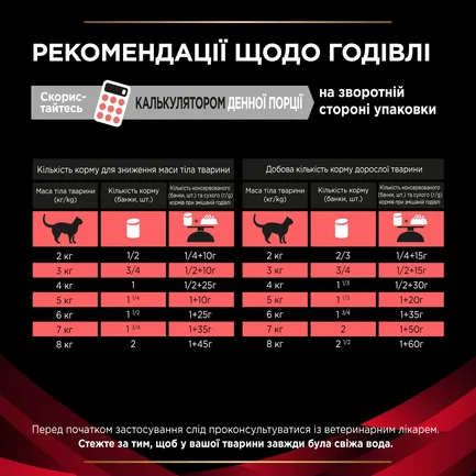 Вологий дієтичний корм PRO PLAN VETERINARY DIETS DM ST/OX Diabetes Managment для дорослих котів для регулювання надходження глюкози (цукровий діабет) мус 195 г: додаткове фото 10