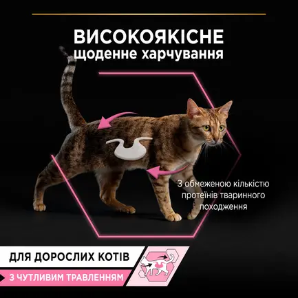 Вологий корм PRO PLAN Delicate для дорослих котів з чутливим травленням мус з індичкою 85 г: додаткове фото 5