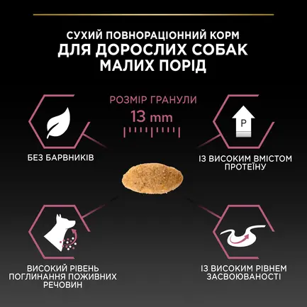 Сухий корм PRO PLAN Small&Mini Adult 1+ Sensitive Skin для дорослих собак дрібних порід з чутливою шкірою з лососем 3 кг: додаткове фото 10