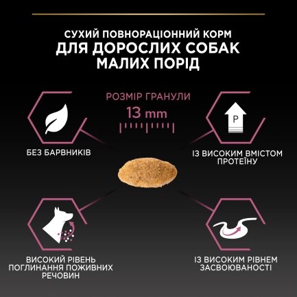 Сухий корм PRO PLAN Small&amp;Mini Adult 1+ Sensitive Skin для дорослих собак дрібних порід з чутливою шкірою з лососем 3 кг — Фото 9