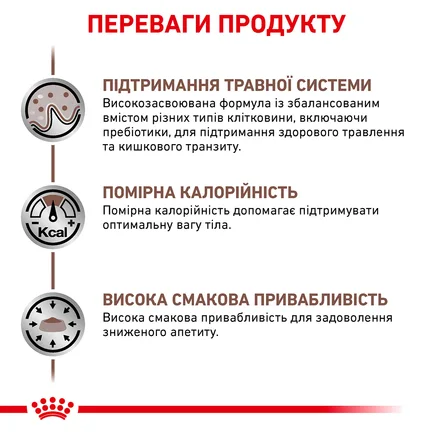 Дієтичний вологий корм Royal Canin GASTROINTESTINAL MODERATE CALORIE CAT(шматочки у соусі) для котів 12х85г 8+4: додаткове фото 4