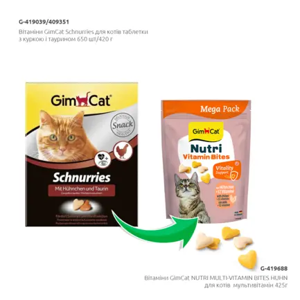 Вітаміни GimCat NUTRI MULTI-VITAMIN BITES HUHN для котів мультивітамін 425г: додаткове фото 5