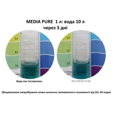 Наповнювач для біофільтрації з нейтральним pH Aquario Neo Media Pure Quad 5л.: додаткове фото 5