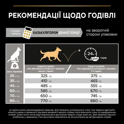 Сухий корм PRO PLAN Large Robust Adult 2+ Everyday Nutrion для дорослих собак великих порід масивної статури з куркою 14 кг: додаткове фото 11